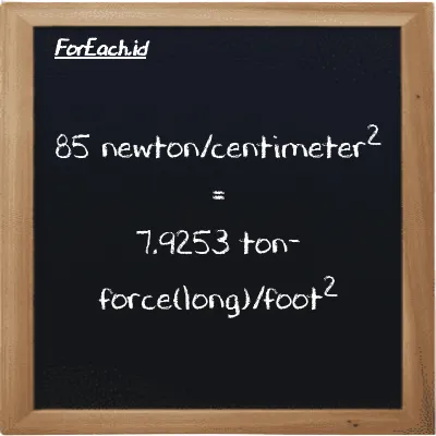 85 newton/centimeter<sup>2</sup> is equivalent to 7.9253 ton-force(long)/foot<sup>2</sup> (85 N/cm<sup>2</sup> is equivalent to 7.9253 LT f/ft<sup>2</sup>)